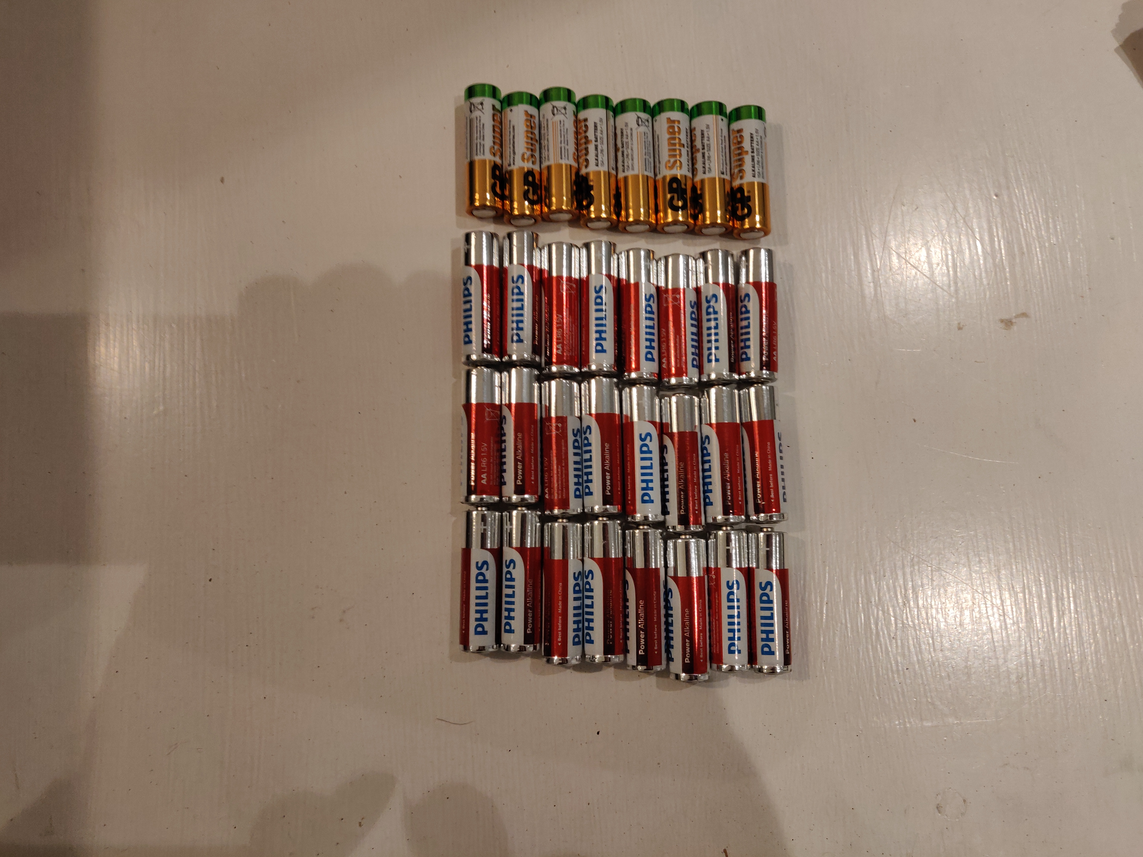 Några av ID Locks lik